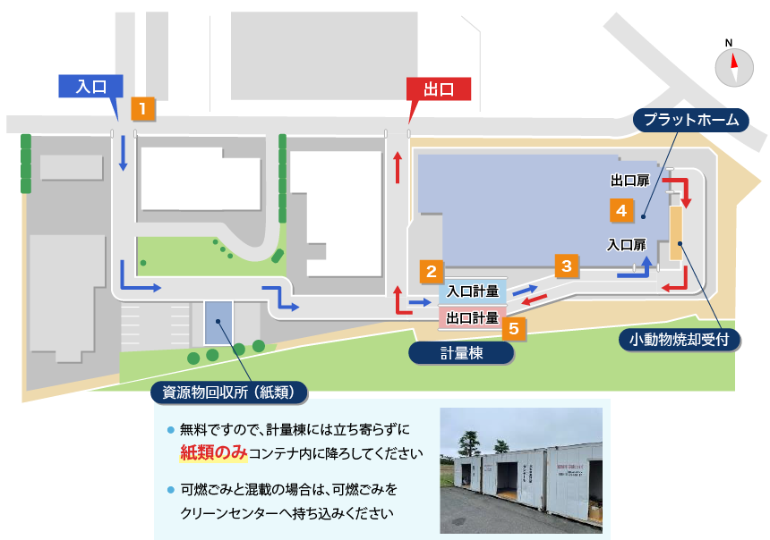 工場マップ
